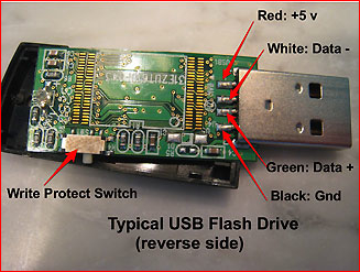 usb flash drive data recovery dfw